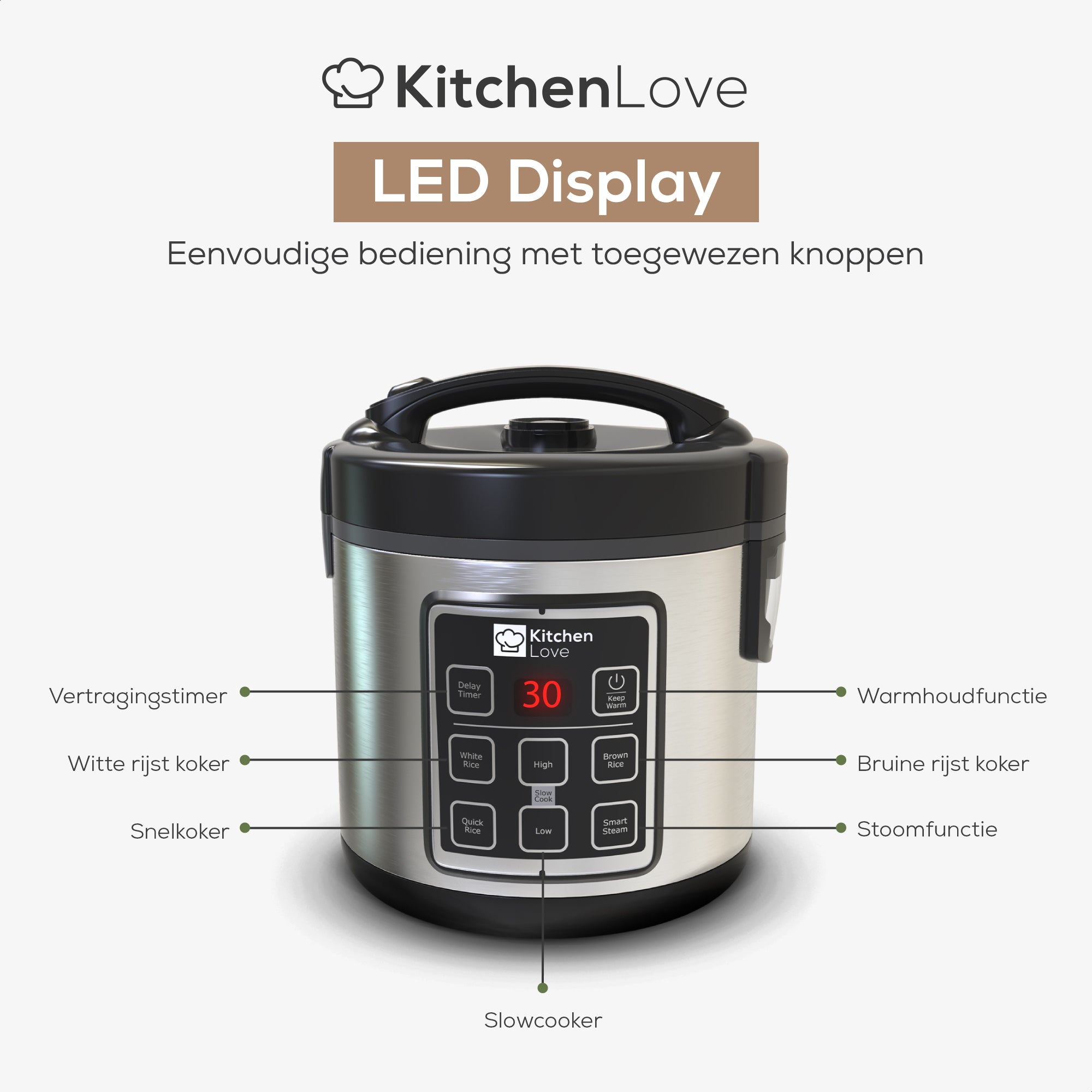 KitchenLove Rijstkoker Met Stomer En Slowcooker